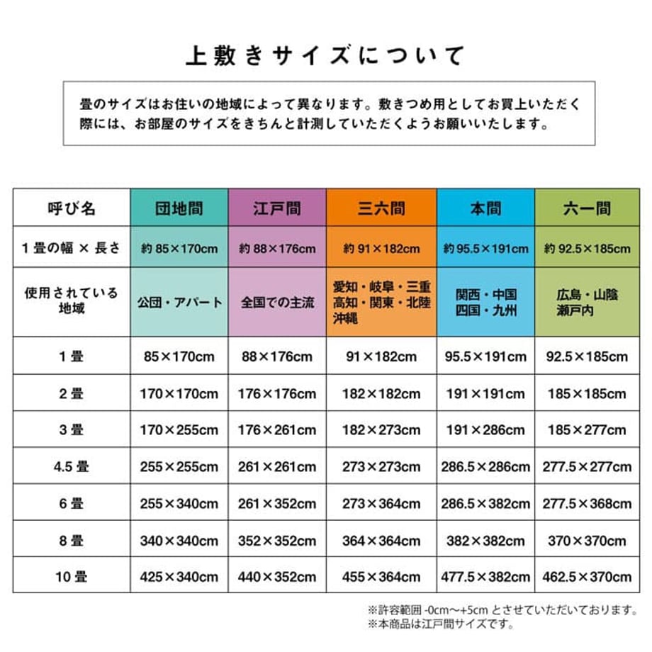67c101b25ab45e0001e70b93