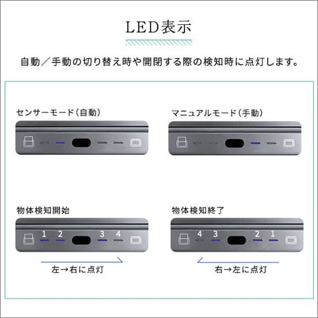 充電式 自動開閉ゴミ箱 45L CHCO-チャコ- 自動 開閉 ゴミ箱 センサー ダストボックス ふた付き 手動 スタイリッシュ 長持ち充電 省スペース設計 スリム コンパクト 棚