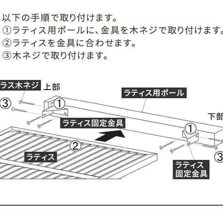 ラティス取付け金具 支柱用 4個 S-LST35-4P
