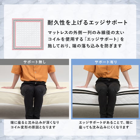 ポケットコイルマットレスベッド 幅80cm 奥行き180cm 高さ46cm マットレス付き すのこベッド セミシングルショート 収納 マットレス ロータイプ ハイタイプ すのこ