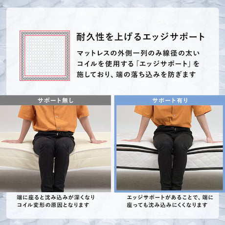 マットレスベッド 脚付きマットレス マット マットレスベッド セミダブルベッド マットレス付き マットレス セミダブル すのこベッド マットレスベッド マットレス 脚付ベッド 脚