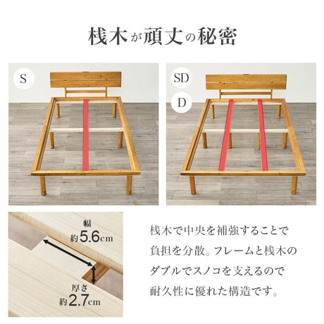 宮棚 コンセント付き 畳シングルベッド ベッド+畳マット 爽やかな天然い草 3段階調整 継ぎ脚 畳2種類 い草 畳みベッド 畳マットレス 湿気 すのこベッド 床面下 大容量 収納スペース 衣装ケース