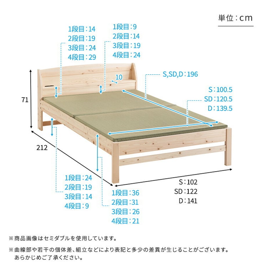 67a58f94e7c5ab000123f368