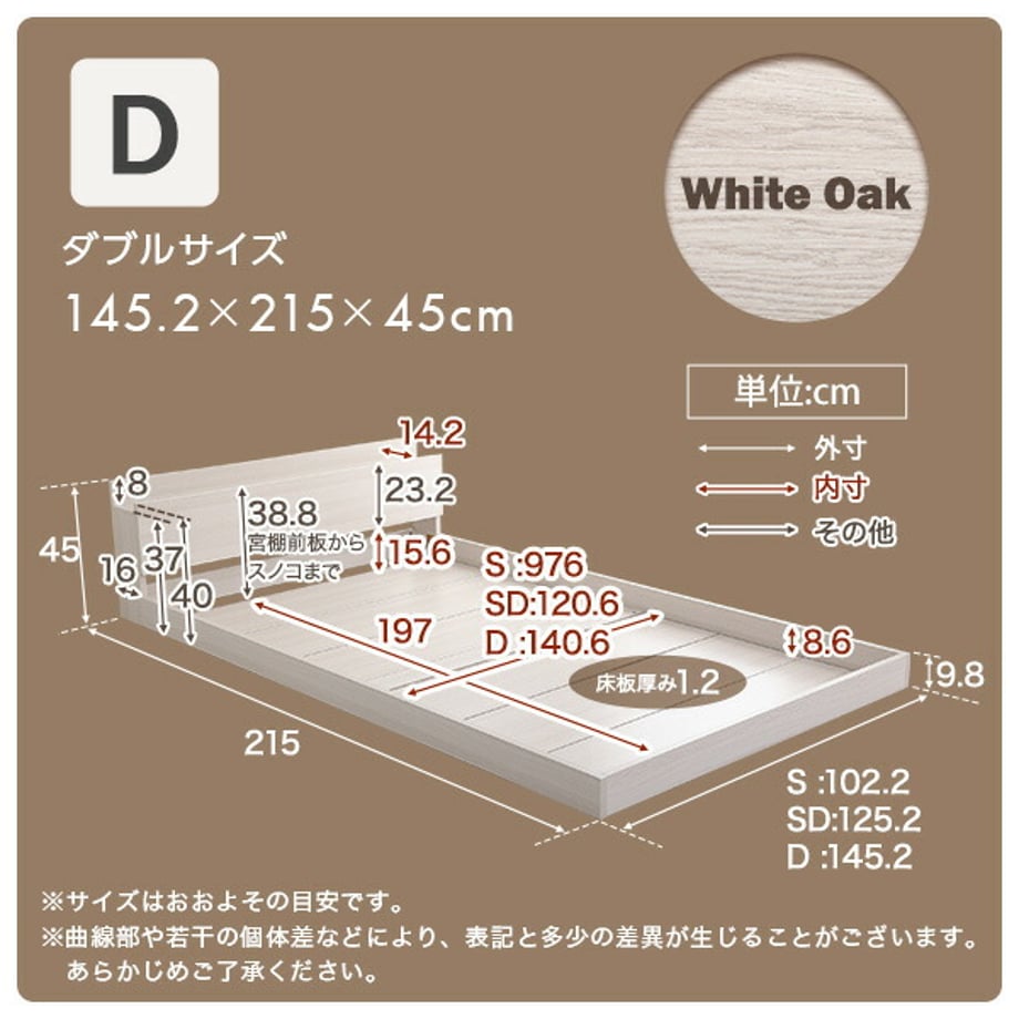 67a58e5de7c5ab000123f282