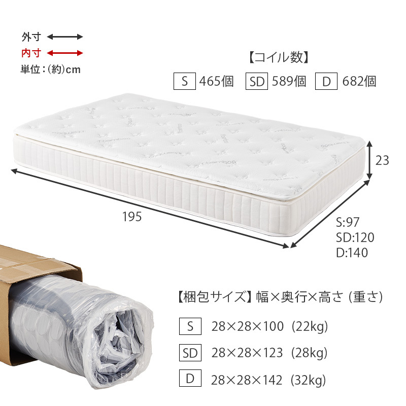 ピロートップ付き マットレス （ポケット） シングル セミダブル