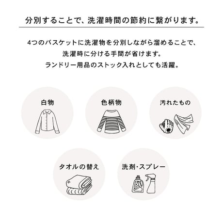 ランドリーラック 4BOX ダブル ランドリーバスケット 2段 4カゴ 洗濯物入れ 縦型収納 スチールラック ランドリー収納 ランドリーワゴン 洗濯かご 2段 おしゃれ シンプル