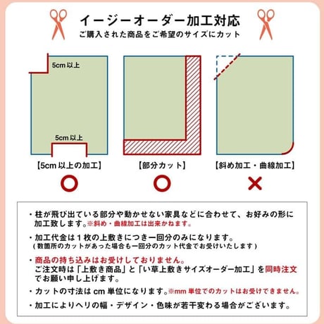 い草 上敷 カーペット コバガードい草 上敷 176×261cm 江戸間3畳