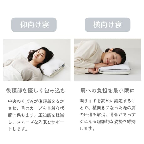 日の本寝具コラボ商品 高調整可能 セミオーダー枕　枕 高さ調整 首こり 肩こり 横向き 寝返りしやすい まくら 6分割構造 オーダー枕のようなフィット感 日本製