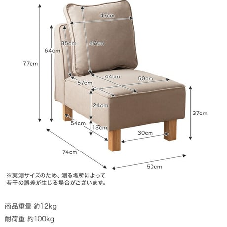 ソファー 1人掛けソファ ロー フロア ユニット チェア 椅子 ファブリック 1P 一人用 単品 低め ひとりがけ 小さめ リビング ダイニング 一人暮らし 幅50 組み合わせ 左