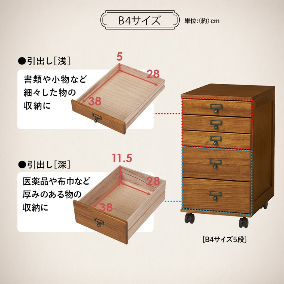 677b6d7a5015b200015f86c0