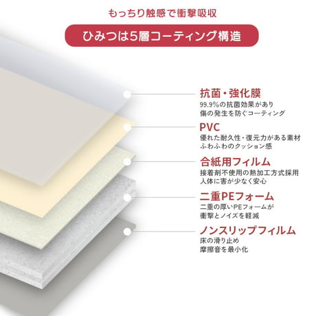 PVCロールマット スリムショート 110×200cm PRM-1120SS--BE ベージュ スリムショート 110×200cm ホームテイスト ロールマット 赤ちゃん キッズ