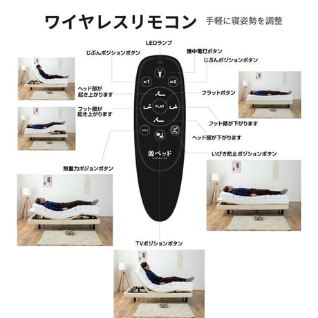 電動ベッド リモコン 電動ベッド 2モーター スリーピー sleepy 電動ベッド専用マットレス 夜香careケア 音声認識 OKIN 3段階高さ調節 リクライニング ワイヤレス 選べる 日本製マッ