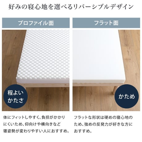 高反発プロファイルウレタンマットレス【Beleza10-ベレーザ・テン-】(セミシングルショート)