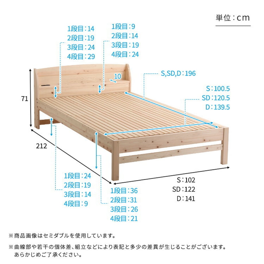 67a58f4de7c5ab000123f33e
