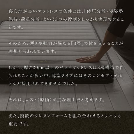 国産ウレタンマット リニューアル シングル セミダブル ダブル 高反発ウレタン マットレス 薄型 日本製 受注生産 軽量 3層構造 反発弾性60％ 超高密度48D 防ダニ 防菌加工 佐川急便対応 品