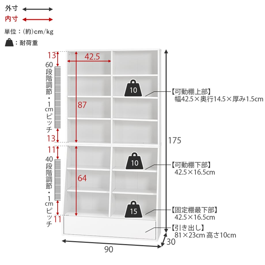 677e40291886eb00018ac6a8