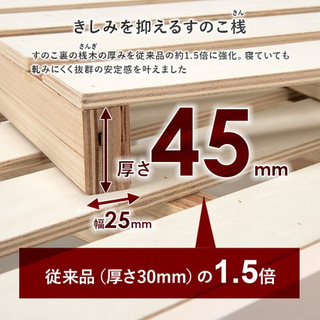 ボンネルコイルマットレス付 大容量収納 引出し付 シングルベッド シングル S 101×210cm 宮棚付き ハイタイプ ベッド下収納 収納スペース 大容量 宮棚 耐水性 すのこ