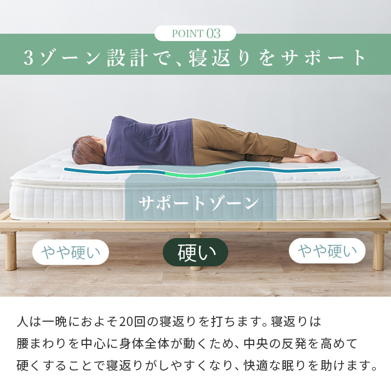 ピロートップ付き マットレス （ポケット） シングル セミダブル