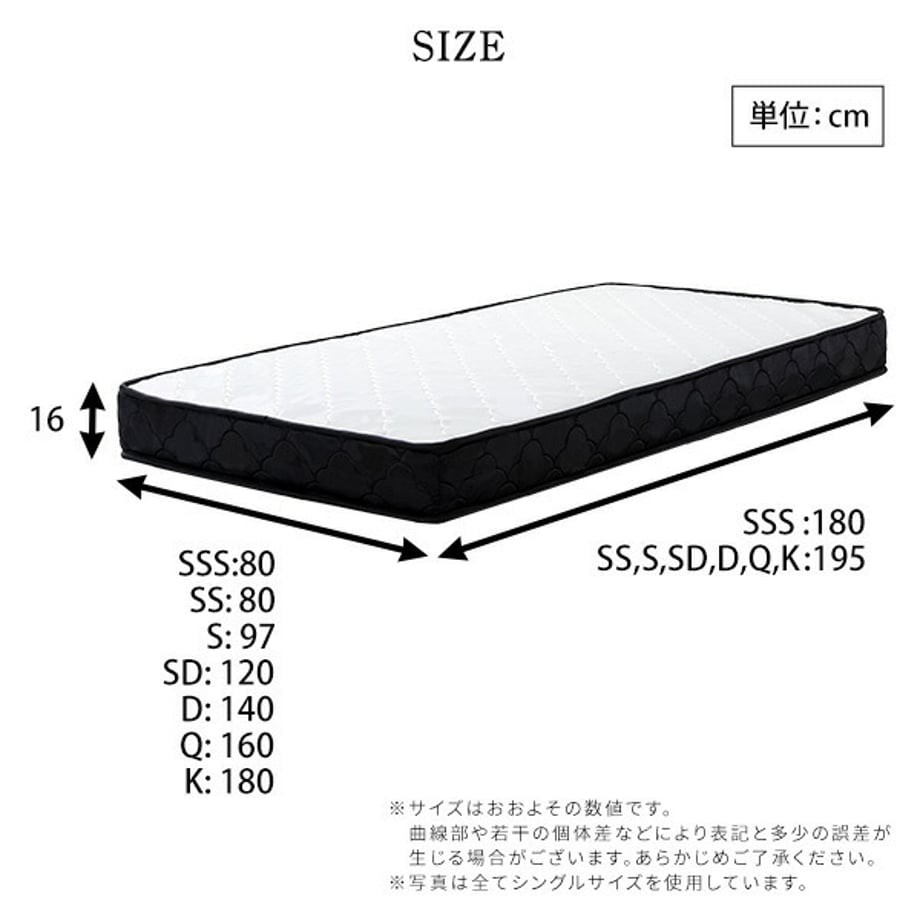 67a5d05efc56600001427dd6