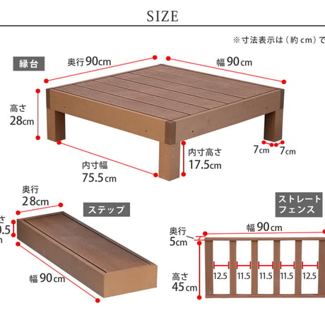 人工木ウッドデッキ ecofeel エコフィール 1台 ステップ・フェンスセット PWDE-1P-SFSET