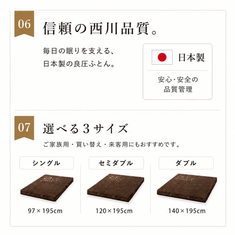西川 マットレス 良圧 シングル  セミダブル ダブルスヤラ ウレタン 体圧分散 三つ折り 厚さ8cm ムレにくい 抗菌  圧縮梱包 コンパクトにお届け ゴールド 点で支える健康敷きふとん 圧縮梱包