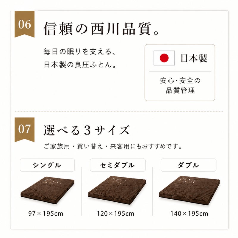 西川 マットレス 良圧 シングル セミダブル ダブルスヤラ ウレタン 体