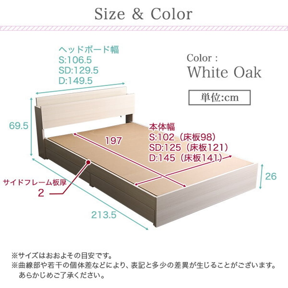 67a5902ee7c5ab000123f3d5