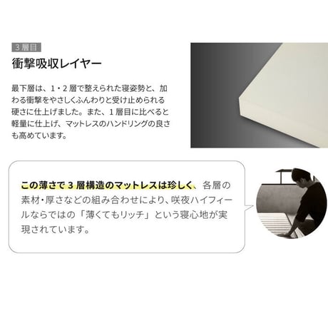 マットレス 日本製 国産 ポケットコイル 通気性 湿気対策 抗菌 防臭 防ダニ 仰向け 横向き 26cm コンパクト梱包 おしゃれ イエロー オレンジ シングル セミダブル ダブル ワイドダブル ク