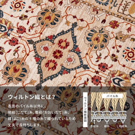 トルコ製　折り畳めるウィルトンラグ　RAKKAS　グレイズ