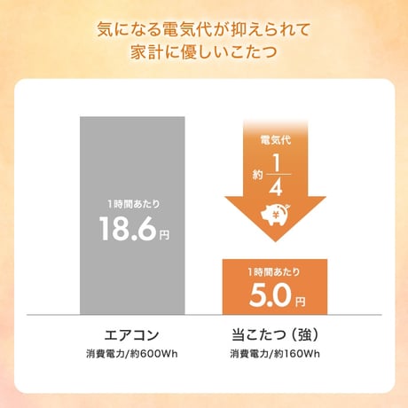 こたつセット 2点セット 楕円 フリル付き リバーシブル こたつ布団 テーブル 大理石柄 炬燵 毛布 薄掛け 軽量 丸洗い 洗濯可 洗える 90cm×60cm 190cm×220cm リビング ダイ