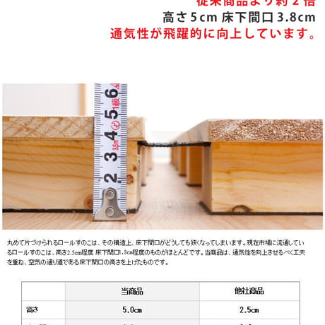 シングルサイズ ロール式 すのこベッド 高さ約5cm セミダブル ダブル シングル ロール桐スノコベッド 丸めて折りたたみも可能 木製 折り畳みベッド 通気性 カビ対策  中ロール マットレス付き