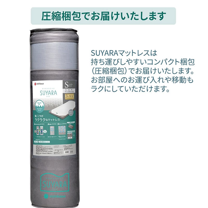西川 マットレス SUYARA シングル セミダブル ダブルスヤラ ウレタン