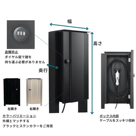 EVボックス 家庭用 充電器 EV車 コンパクト 盗難防止 屋外設置 防水 高耐久 簡単設置 急速充電 スマート制御 省エネ 安心設計 壁掛け 日本製 保証付き 電気工事不要