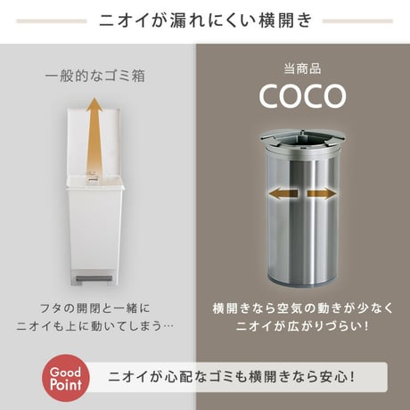 円形 自動開閉ゴミ箱49L