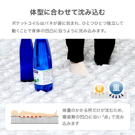 マットレス セミシングルサイズ ショート丈 ポケットコイル マットレス単品 マットレスのみ 圧縮ロールタイプ ベッドマット ベットマット ダブル コンパクト梱包 寝具 シングル　送料無料