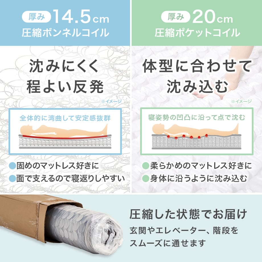 6a14013224fa030001b3d225