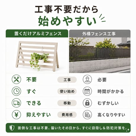 フェンス アルミ ボーダーフェンス 幅60/90cm 高さ60cm 選べる8サイズ 目隠し 境界 アルミボーダーフェンス アルミフェンス 目隠しフェンス ルーバー 衝立 屋外 固定金具 囲い 壁 隣
