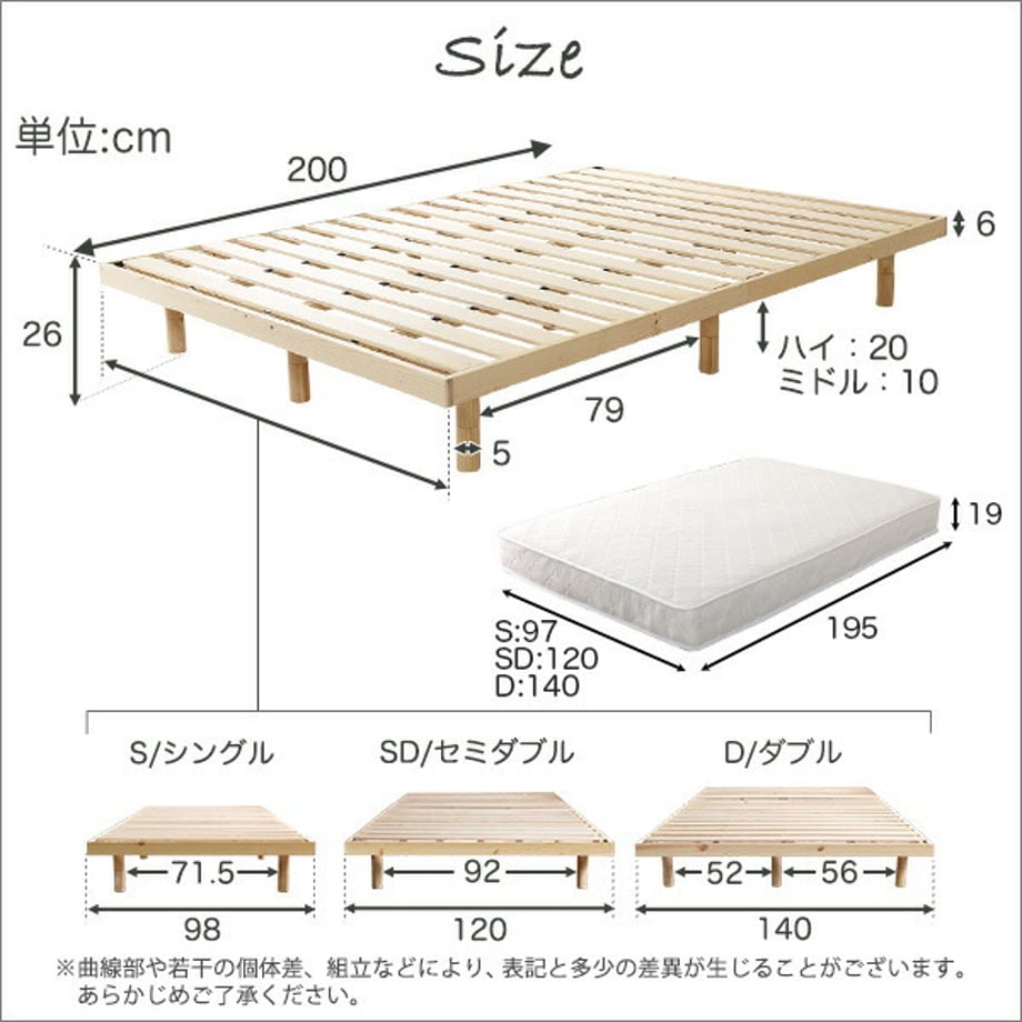 67a58dffe7c5ab000123f228