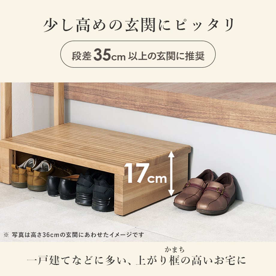 677ddd0e2200bb00018df780