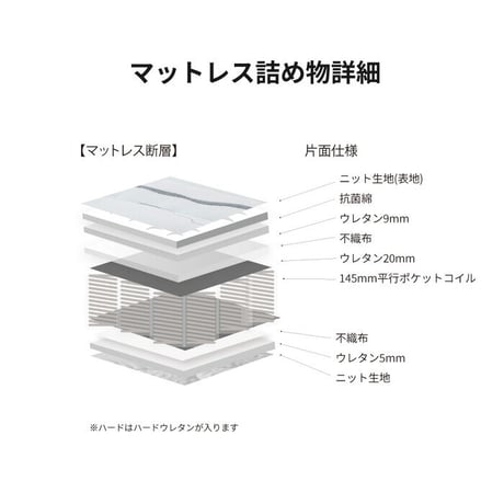 電動ベッド リモコン 電動ベッド 2モーター スリーピー sleepy 電動ベッド専用マットレス 夜香careケア 音声認識 OKIN 3段階高さ調節 リクライニング ワイヤレス 選べる 日本製マッ