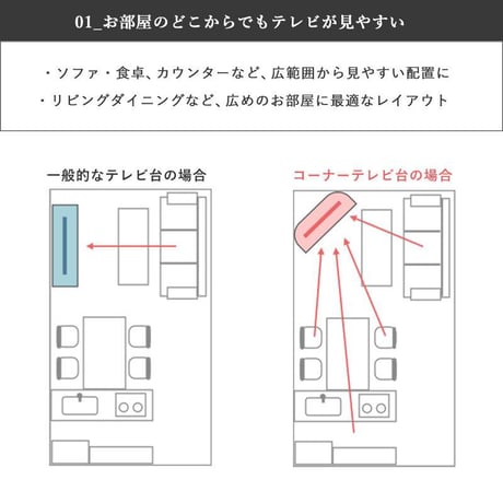 テレビ台 ローボード 65インチ 65型 対応 幅150cm コーナー対応 キャスター付き TV台 テレビボード TVボード ロータイプ ガラス扉 木製 棚 大容量 収納 おしゃれ 北欧 ブラウン