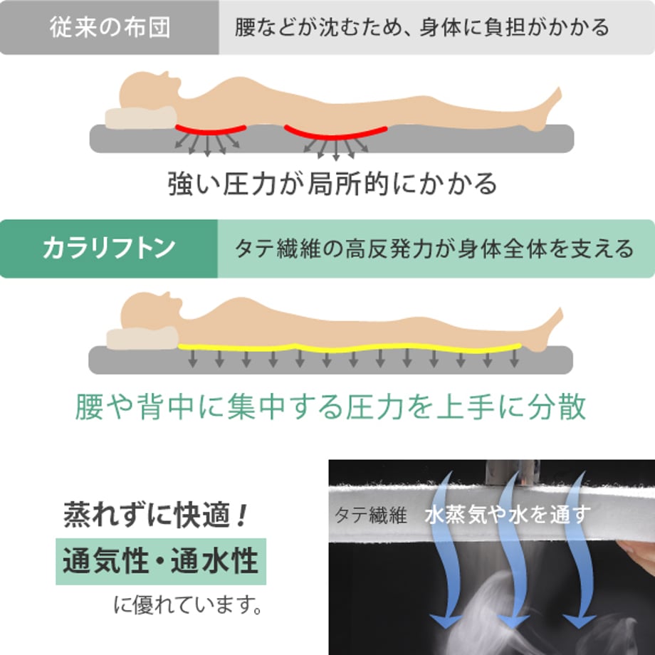 6a9129fe24537c0001d7c3df