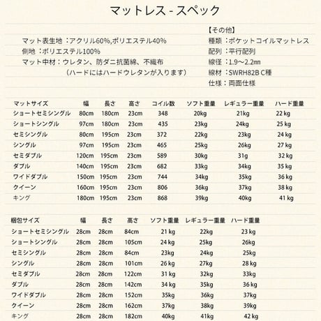 日本製 マットレス シングル 抗ウイルス 夜香ハイグレード デオファクター ポケットコイル ホワイト  体圧分散 抗カビ 抗菌 防臭 防ダニ ソフト 柔らかめ レギュラー 普通 ハード 硬め