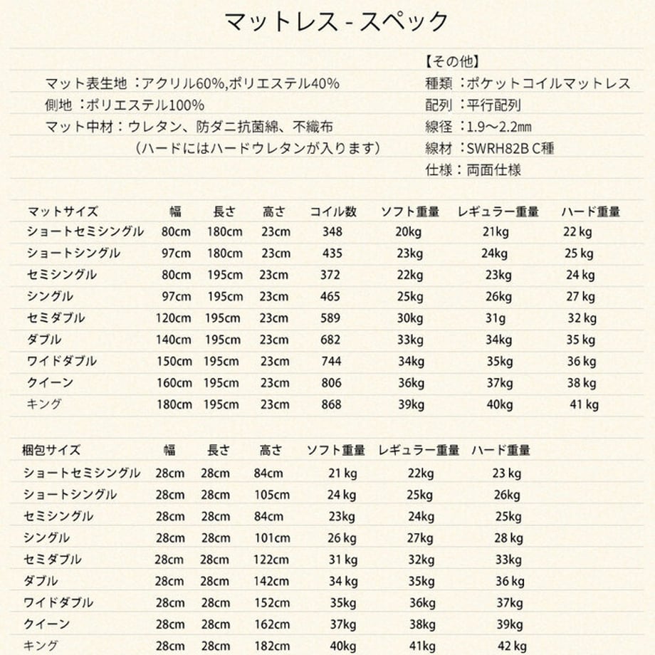 688b22999391c40001f8dbe6