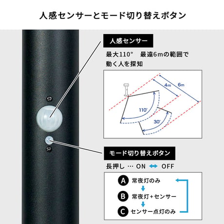 工事不要 ガーデンソーラーセンサーライト 2W丸型 ソーラー発電 メンテナンス不要 点灯モード 自動点灯 センサー機能 防犯対策 ステンレス製 錆に強い