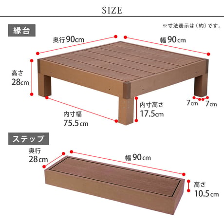 人工木ウッドデッキ ecofeel エコフィール 8台 ステップセット PWDE-8P-STP 敬老の日