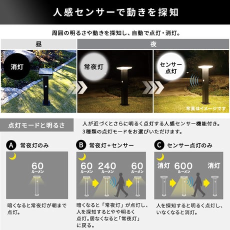 工事不要 ガーデンソーラーセンサーライト 7.5W角型 ソーラー発電 メンテナンス不要 点灯モード 自動点灯 センサー機能 防犯対策 ステンレス製 錆に強い