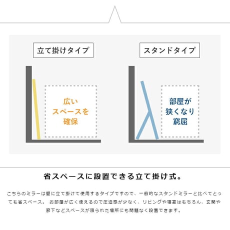スタンドミラー 姿見鏡 天然木 無垢 古材 アンティーク 全身 160cm 姿見 全身ミラー おしゃれ 大判 立て掛け 鏡 立てかけ 幅60cm ミラー 玄関 木製 パイン材 北欧 ビンテージ イン