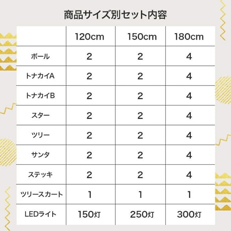 ツリー クリスマスツリー LEDライト付き 150cm ドイツトウヒ ヌードツリー グリーンツリー 電飾付き 150灯 小さい 小さめ ミニ かわいい 可愛い まるで本物 スリム