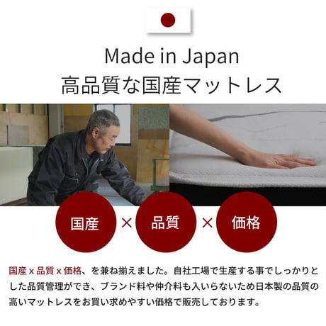 国産ウレタンマット リニューアル シングル セミダブル ダブル 高反発ウレタン マットレス 薄型 日本製 受注生産 軽量 3層構造 反発弾性60％ 超高密度48D 防ダニ 防菌加工 佐川急便対応 品